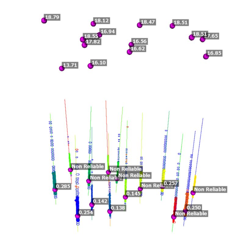 3DFin stems in CloudCompare with height, diameter and quality flags