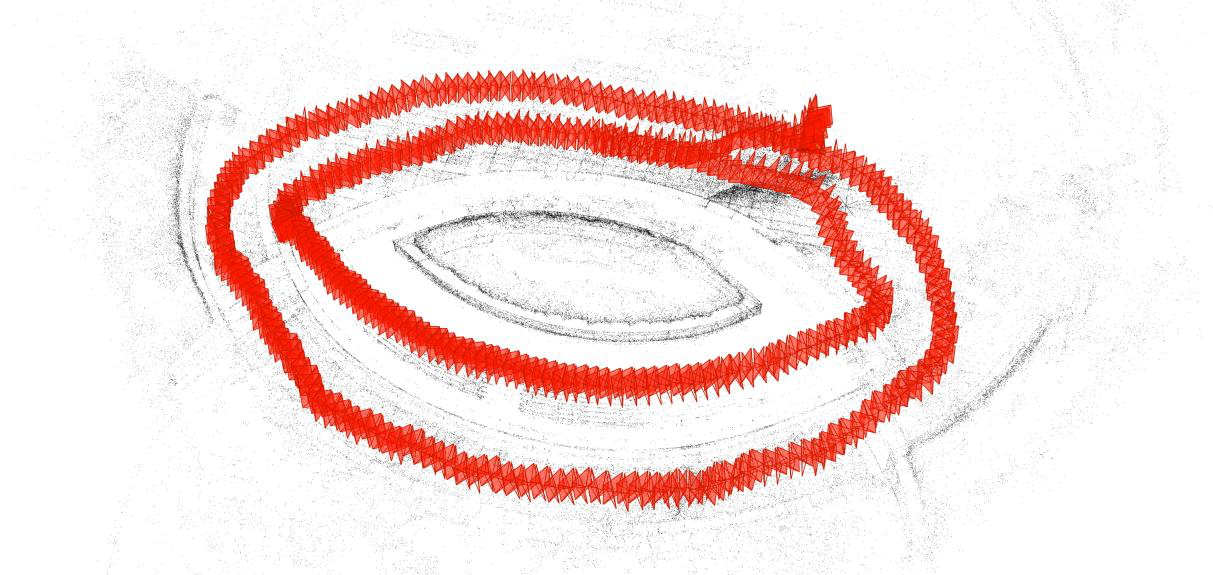SHARE 3DGS capture path. Red camera poses loop around the subject in overlapping circles.